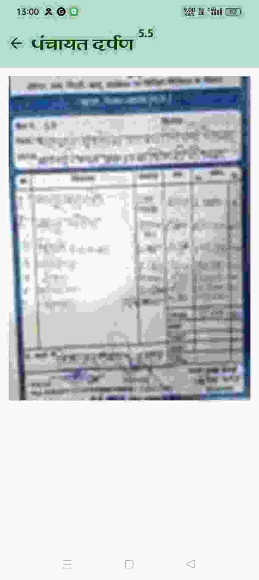 5 धुंधले /ब्लर बिल पर 13 लाख से ज्यादा का भुगतान, नकैला पंचायत ने लिखी भ्रष्टाचार की नई इबारत।