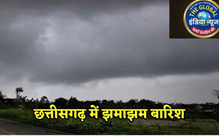 ब्रेकिंग न्यूज़ | छत्तीसगढ़ में मूसलाधार बारिश का रेड अलर्ट जारी THE GLOBAL INDIA NEWS TODAY | छत्तीसगढ़ रिपोर्टर: टिकेश बरिहा